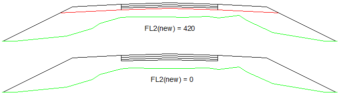 FL2(New) effect
